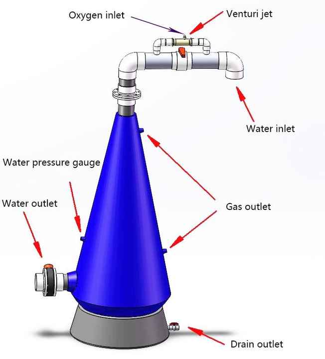 RAS System Oxygen Cone FRP Dissolved Oxygen Cone Dissolved Oxygen Cone for Shrimp Farming - view 5