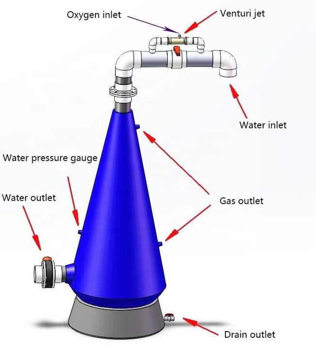 High Density Farm 10-100m3/h Ras Fish Farming Aquaculture Equipment Fiberglass FRP Oxygen Cone - view 4